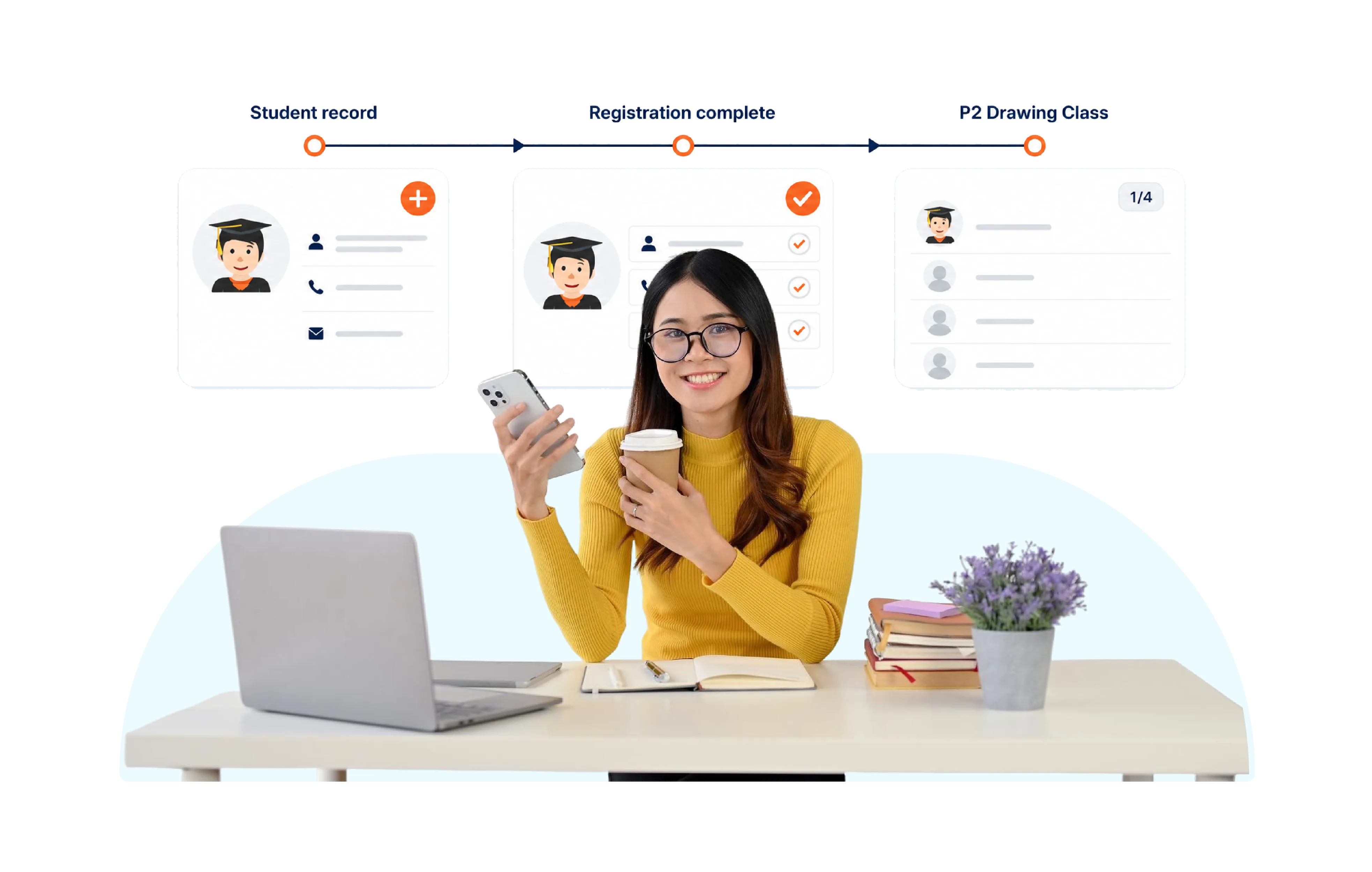 Enrolment Workflow Preview